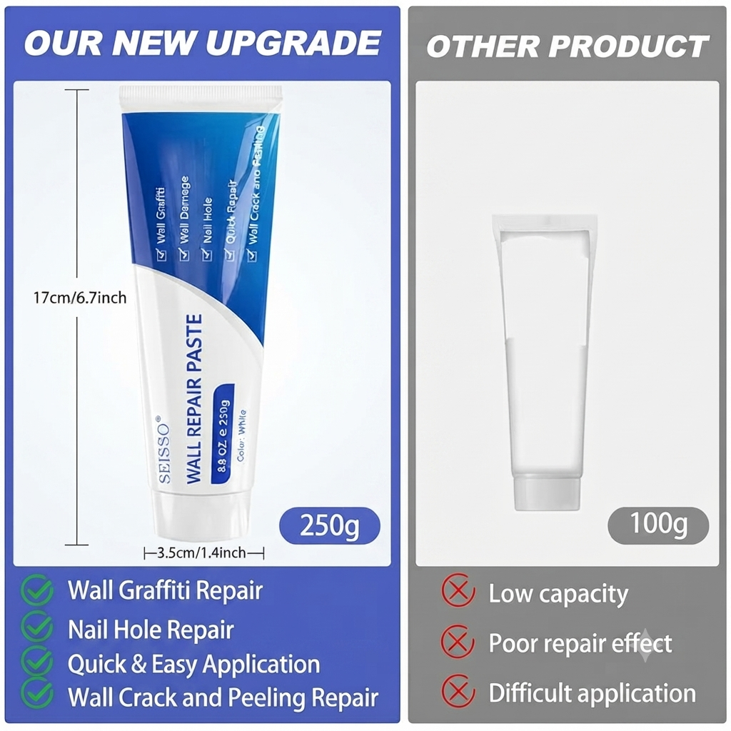 WallFix™ – Wall Repair Paste (Pack of 2)